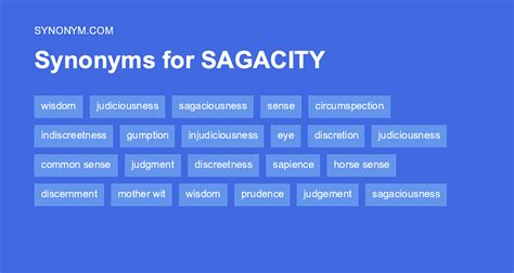 synonyms for sagacity|33 Synonyms & Antonyms for SAGACITY .